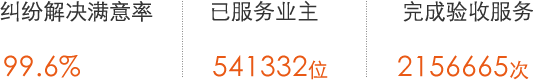 装修保
